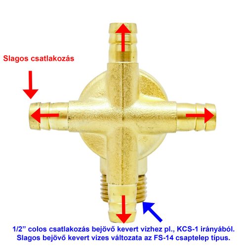 ROBINET AQUAMAXX CU 4 FUNCȚII, CONEXIUNE DE INTRARE HALF COLOS, 4 CONEXIUNI DE IEȘIRE SLAG, CONTROL APĂ