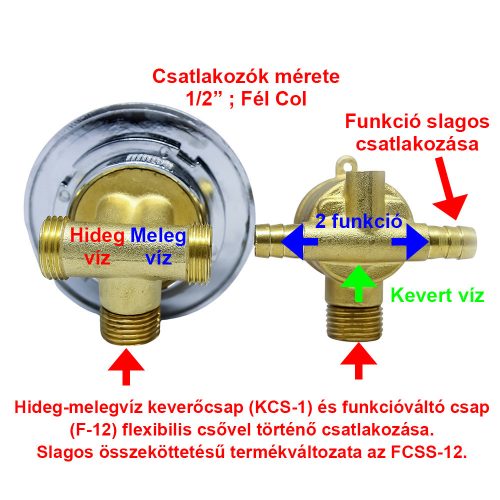 AQUAMAXX SET ROBINET CU 2 FUNCȚII ȘI 2 PĂRȚI, PĂRȚI ROBINET CONEXIUNE HALF COLOS, CONEXIUNE SLAGOS FUNCTION CHANGER, CONTROL APĂ