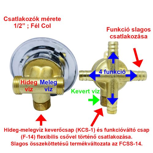 AQUAMAXX SET DE ROBINETE CU 4 FUNCȚII ȘI 2 PIESE, PIESE DE ROBINET CU CONEXIUNE HALF COLOS, CONEXIUNE SLAGOS CU FUNCȚIE DE SCHIMBARE, CONTROL AL APEI