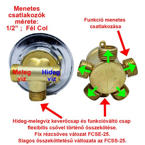 SET DE ROBINETE AQUAMAXX CU 5 FUNCȚII ȘI 2 PIESE, PIESE DE ROBINET CONEXIUNE HALF COLOS, CONEXIUNE HALF COLOS PENTRU SCHIMBAREA FUNCȚIILOR, CONTROLUL APEI