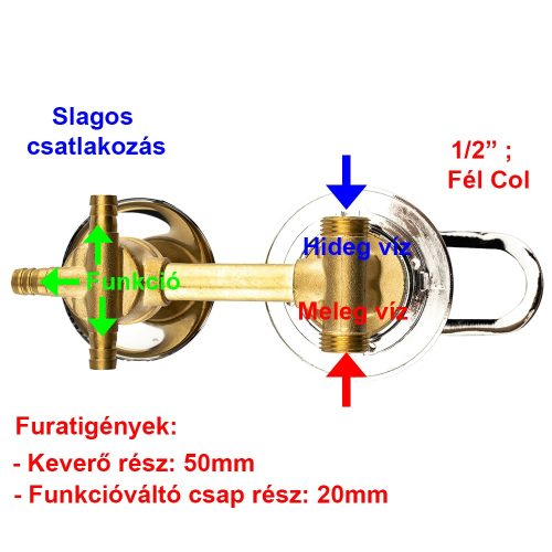 AQUAMAXX ROBINET CU 3 FUNCȚII ȘI 1 PIESĂ PENTRU CABINE DE DUȘ CU PERETE POSTERIOR, CONEXIUNE CU ȚEAVĂ FIXĂ DIN CUPRU, CONEXIUNE CU COMUTATOR DE FUNCȚII SLAGOS, CONTROL AL APEI