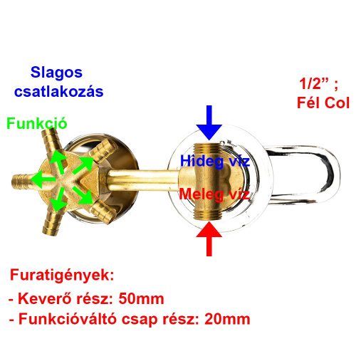 AQUAMAXX ROBINET CU 5 FUNCȚII ȘI 1 PIESĂ DE SCHIMBARE A FUNCȚIEI PENTRU CABINE DE DUȘ CU PERETE POSTERIOR, CONEXIUNE CU ȚEAVĂ DE CUPRU FIXĂ, CONEXIUNE CU SCHIMBĂTOR DE FUNCȚIE SLAGOS, CONTROL AL APEI