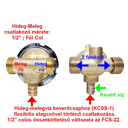 SET ROBINET CU 2 FUNCȚII ȘI 2 PĂRȚI AQUAMAXX, PĂRȚI ROBINET CU CONEXIUNE FURTUN, CONEXIUNE SCHIMBĂTOR DE FUNCȚII HALF-COLOS, CONTROLER DE APĂ