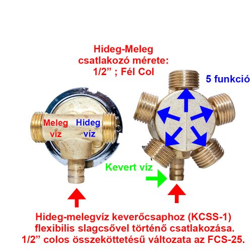 AQUAMAXX SET DE ROBINETE CU 5 FUNCȚII ȘI 2 PIESE, PIESE DE ROBINET CU CONEXIUNE PENTRU FURTUN, CONEXIUNE PENTRU SCHIMBĂTOR DE FUNCȚII HALF-COLOS, CONTROL AL APEI