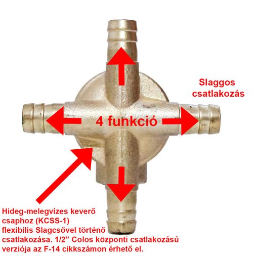 ROBINET AQUAMAXX CU 4 FUNCȚII, CONEXIUNE DE INTRARE PENTRU ZGURĂ, 4 CONEXIUNI DE IEȘIRE PENTRU ZGURĂ, CONTROL AL APEI