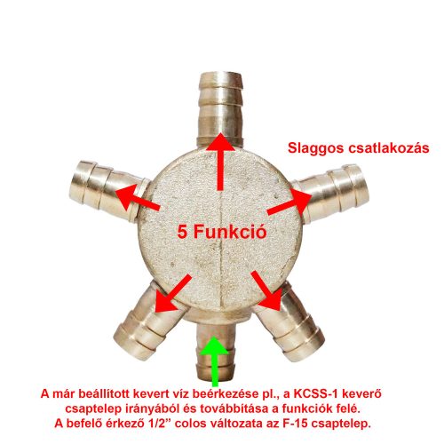 ROBINET AQUAMAXX CU 5 FUNCȚII, CONEXIUNE DE INTRARE PENTRU ZGURĂ, 5 CONEXIUNI DE IEȘIRE PENTRU ZGURĂ, CONTROL AL APEI