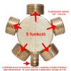 ROBINET AQUAMAXX CU 5 FUNCȚII, CONEXIUNE DE INTRARE PENTRU ZGURĂ, 5 CONEXIUNI DE IEȘIRE PENTRU JUMĂTATE DE COLOANĂ, CONTROL AL APEI