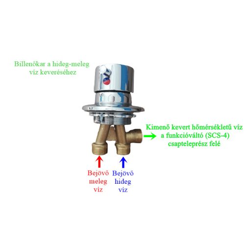 AQUAMAXX ROBINET MIXER PENTRU APĂ CALDĂ-RECĂ, INSTALABIL DE LA MARGINE LA MARGINE, PENTRU CADĂ ÎNGROPATĂ, CERINȚĂ DE GĂURIRE A CĂZII DE 50 MM, CONEXIUNE HALF COLOS