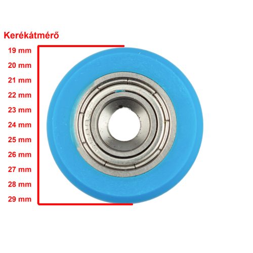 AQUAMAXX EXTREME ROȚI CU RULMENȚI DIN OȚEL INOXIDABIL PENTRU CABINE DE DUȘ CU DIAMETRUL ROȚII DE 19-29 MM