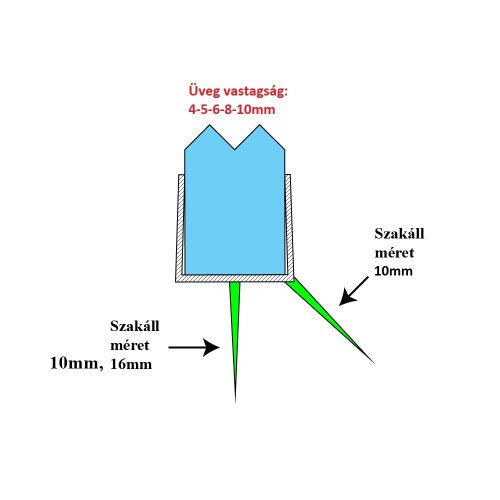 AQUAMAXX CABINĂ DE DUȘ PROFIL DE OPRIRE A APEI, CABINĂ DE DUȘ JGHEAB DE APĂ, GUMĂ DE OPRIRE A APEI PENTRU CABINA DE DUȘ, STICLĂ DE 10 MM, PARTEA INFERIOARĂ DE 16 MM ȘI PARTEA LATERALĂ DE 10 MM, LUNGIME LA ALEGEREA DUMNEAVOASTRĂ, LUNGIME DE BAZĂ 95 CM