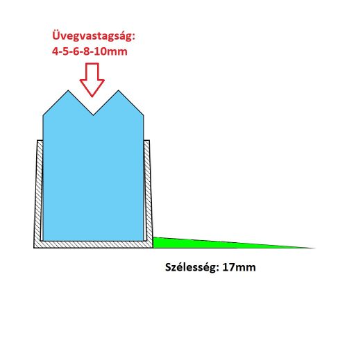 AQUAMAXX CABINĂ DE DUȘ PROFIL IMPERMEABIL, CABINĂ DE DUȘ SCURGERE APĂ, CABINĂ DE DUȘ CAUCIUC IMPERMEABIL, STICLĂ DE 10 MM, SILICON DE 17 MM, LUNGIMI LA ALEGEREA DUMNEAVOASTRĂ, LUNGIME DE BAZĂ 195 CM